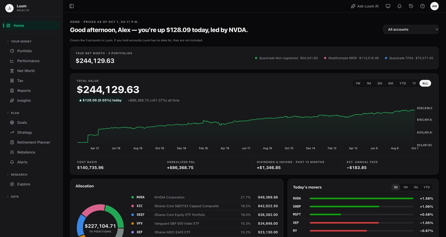 The Luum Wealth dashboard under “All accounts”, showing one combined value chart, allocation and movers across a TFSA and an RRSP held at different brokerages