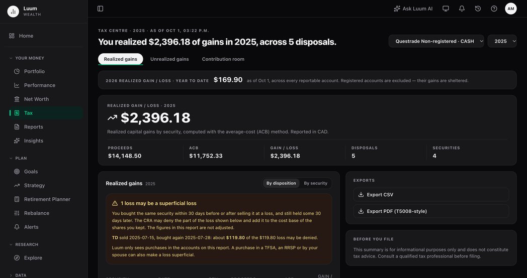 Luum's Tax Centre for a demo portfolio, with the year's proceeds and cost base above a sale flagged as a possible superficial loss